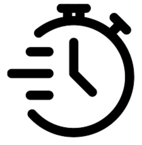 Order Processing Priority